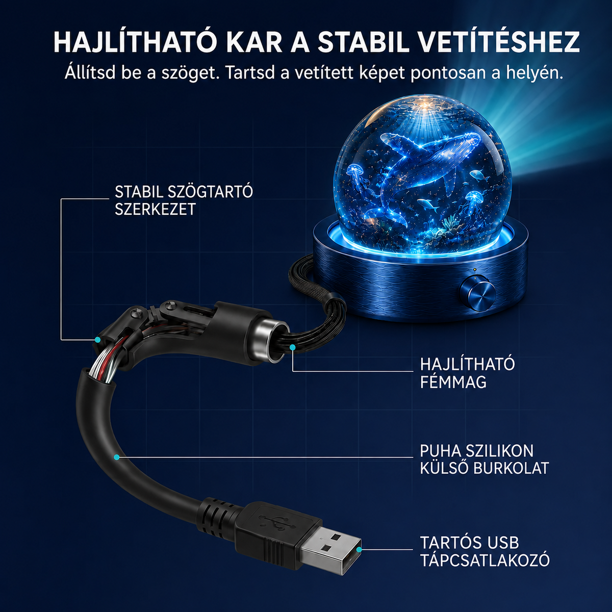 🌎ZBFBKSB® 2026 PRO MAX 5D intelligens világprojektor 🌎 Több mint 100 magával ragadó világ létrehozása Bluetooth vezérléssel és hangeffektekkel