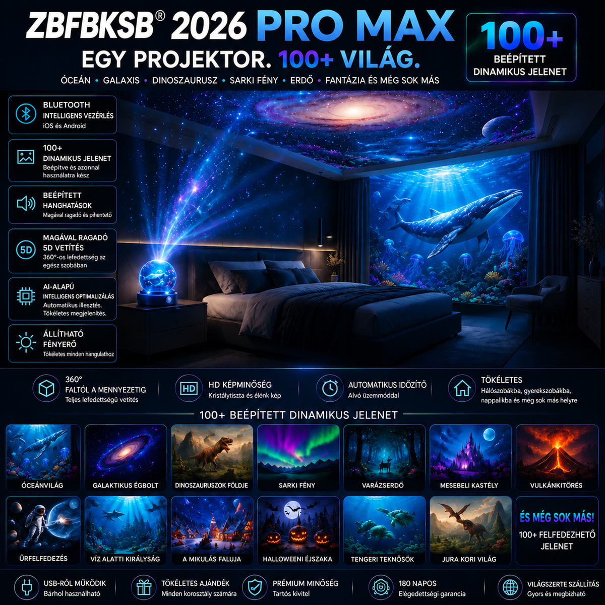 🌎ZBFBKSB® 2026 PRO MAX 5D intelligens világprojektor 🌎 Több mint 100 magával ragadó világ létrehozása Bluetooth vezérléssel és hangeffektekkel