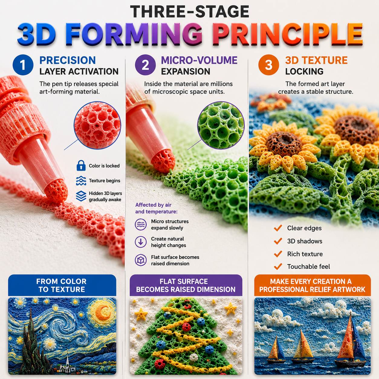 🔥 𝓨𝓬𝓬𝓼𝓲𝓒𝓪𝓷® 3D Relief Art Pen – Turn Flat Drawings Into Touchable 3D Art